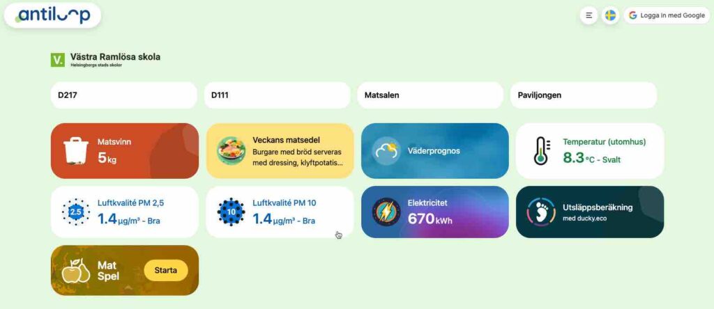 Bild på gränssnittet i plattformen Antiloop.